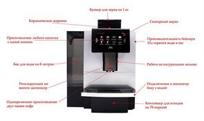 Ремонт суперавтоматических кофемашин 12452